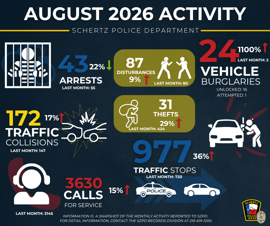 August 2026